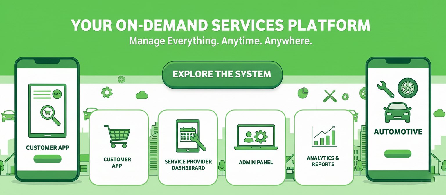 On Demand Service
